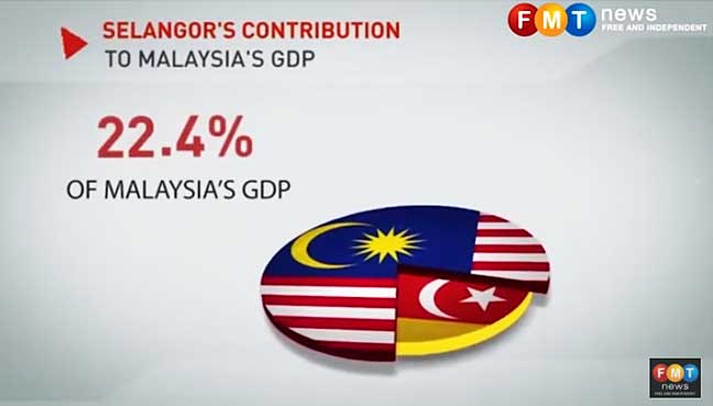 Selangor Feeling Good About Becoming Gateway To Asean Fmt Selangor Feeling Good About Becoming Gateway To Asean Fmt