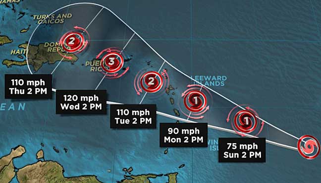 ‘Storm of the century’ Maria pummels Puerto Rico | Free Malaysia Today ...