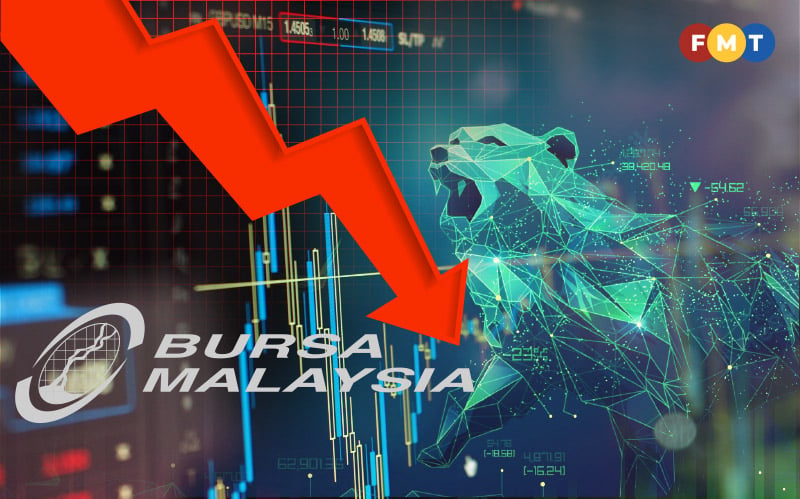 Profit-taking May Limit Bursa’s Upside Potential | FMT