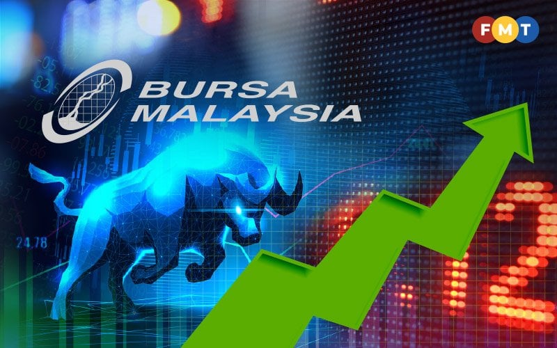 Bursa ends marginally higher on late buying in telco and banking stocks