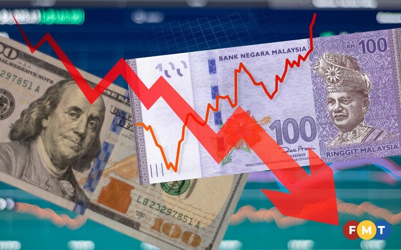 ringgit-retreats-as-us-fed-gets-more-hawkish-fmt