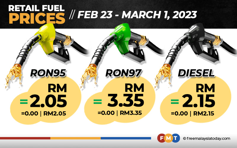 Petrol, Diesel Prices Unchanged | FMT