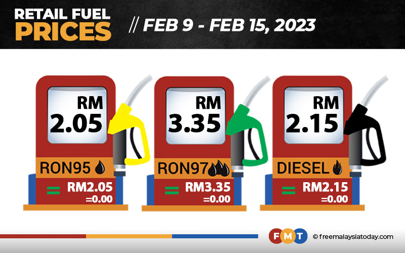 Petrol, Diesel Prices Unchanged | FMT