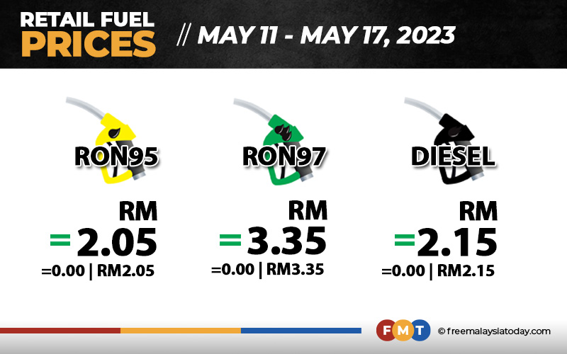 Petrol, diesel prices unchanged | Free Malaysia Today (FMT)