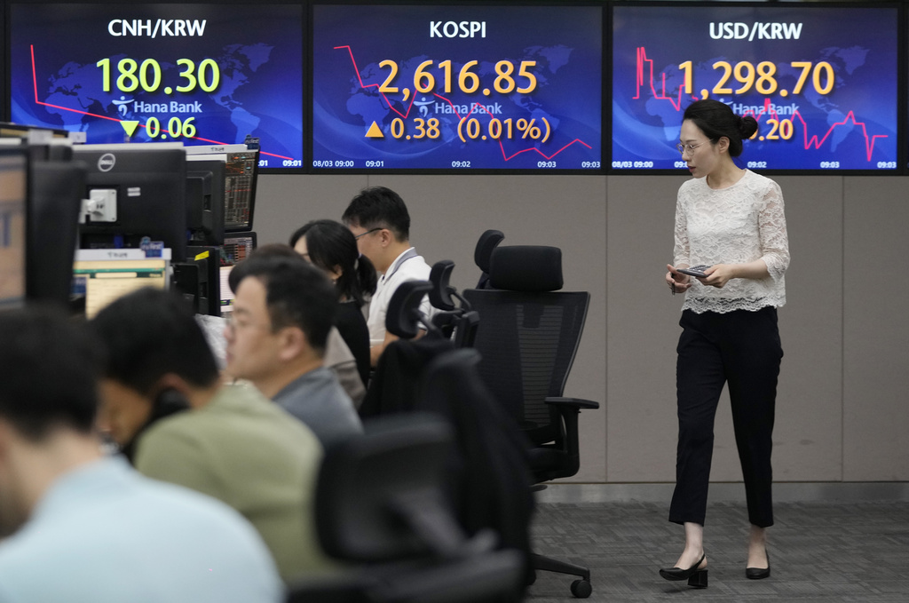 Asian markets slip as investors await key inflation data