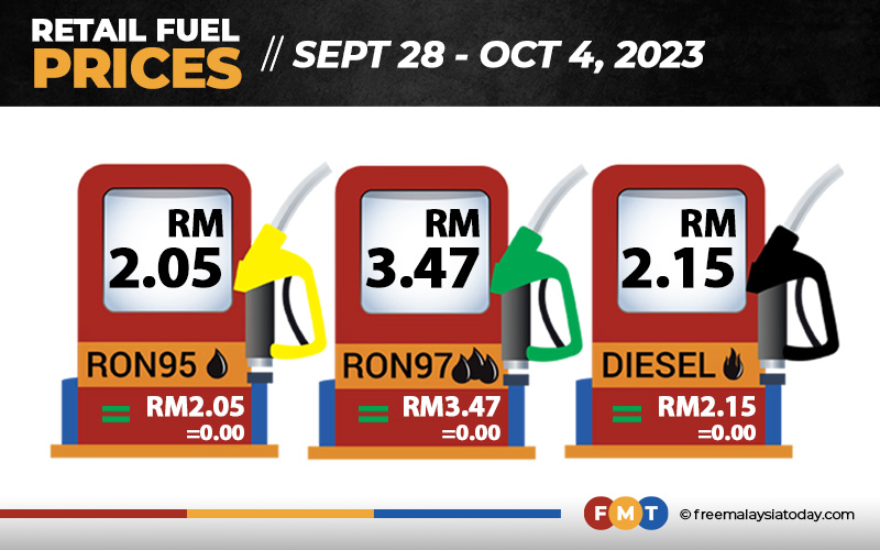 RON97, RON95 And Diesel Prices Unchanged | FMT