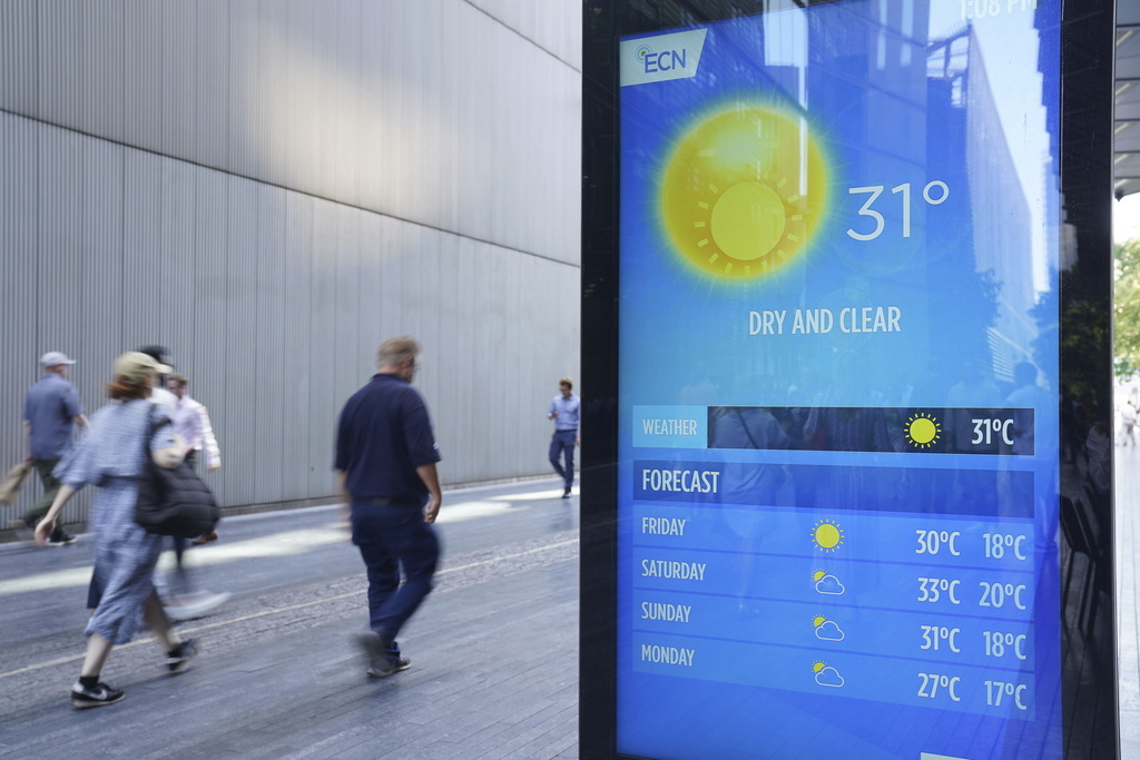 Hottest Day Of 2021 Uk