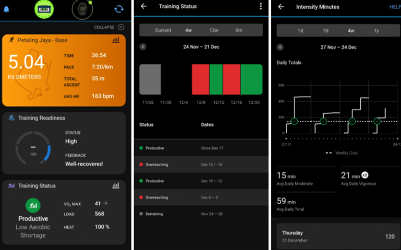 Garmin ups its game with its latest tactical timepiece | Free Malaysia ...