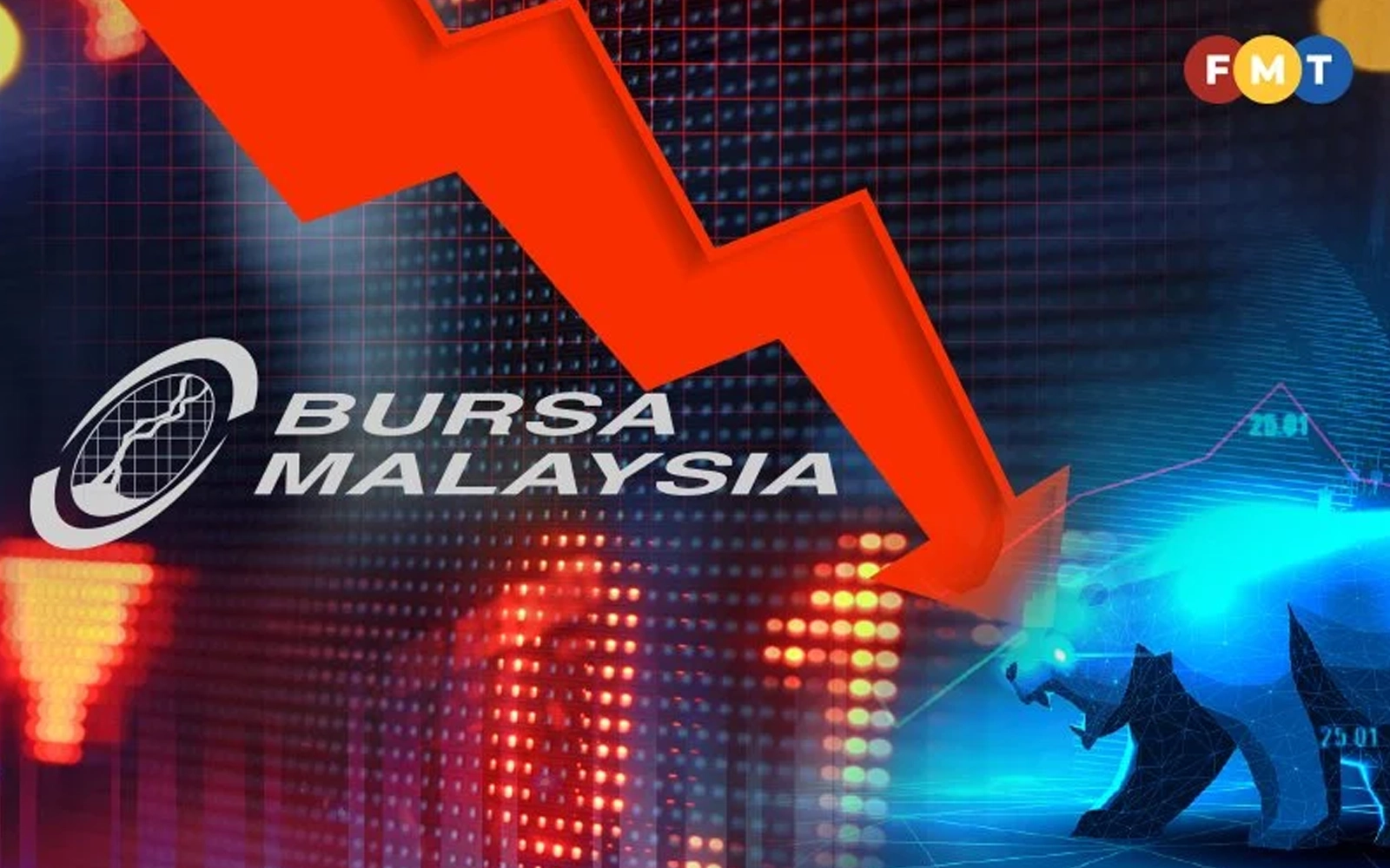 Bursa reverses gains on mild profit-taking, weak regional markets