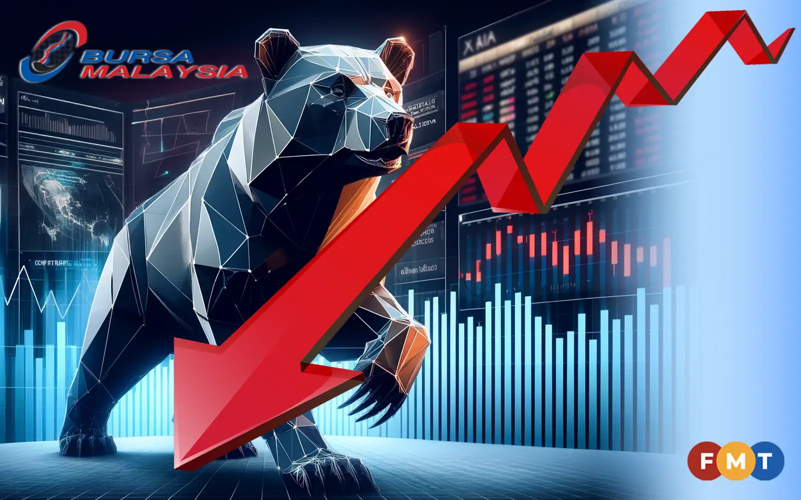 Bursa Ends Lower In Tandem With Most Regional Markets | FMT