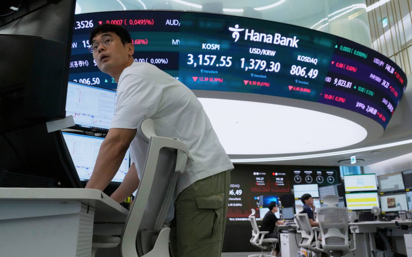Asian shares slide on US economic jitters, oil retreats