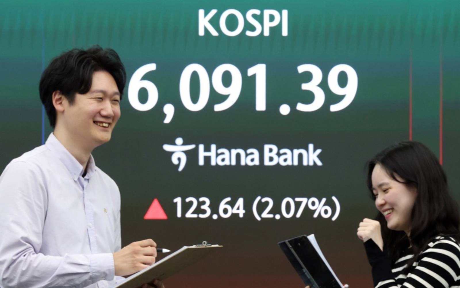 Seoul shares soar above 6,000 points — KRIPTO — ERYU PROJECT